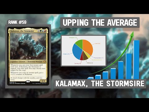 Kalamax, the Stormsire | Upping the Average