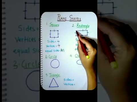 Planes Shapes|#$horts By Learn-It Academy 🙏😊👍