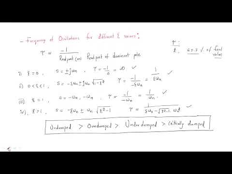 Comparison of Control Systems | Frequency of oscillations | Lec 23
