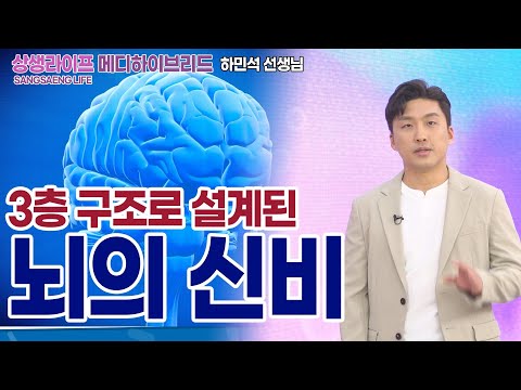 기초(숨) 수행과정