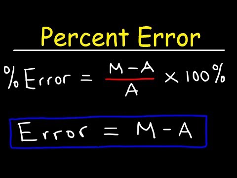 Percent Error Made Easy! Video