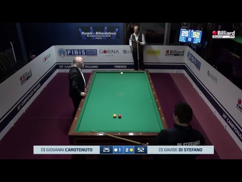 Carotenuto Giovanni VS Di Stefano Davide - 20° Campionato Italiano Firenze