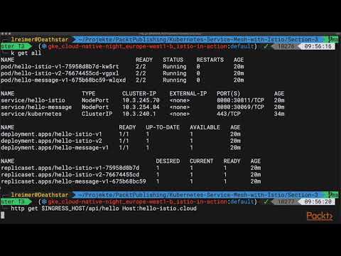 Kubernetes Service Mesh with Istio Adding a Circuit Breaker | packtpub com