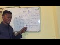 HOW TO PROVE QUOTIENT RULE