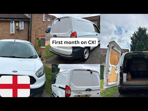 My first month on Courier Exchange! How did it go and what is my opinion? 2025