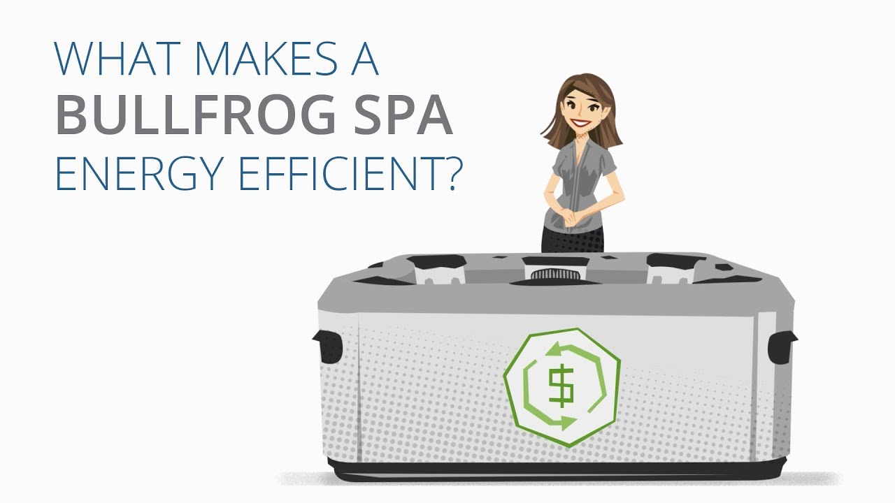 What makes a Bullfrog Spa so energy efficient?