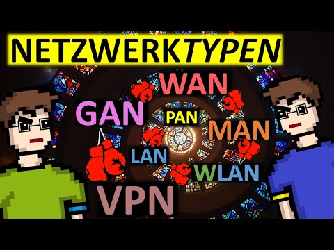 PAN vs. LAN vs. MAN vs. WAN vs. GAN vs. VPN ... Netzwerktypen einfach erklärt | #Netzwerktechnik