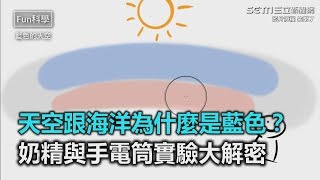 Re: [問卦] 物理問題：天空為什麼是藍色的