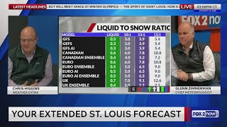 Winter Storm Watch issued for St. Louis region | Weather Extra