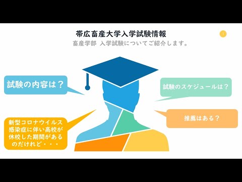 令和5年度入試制度（畜産学部）