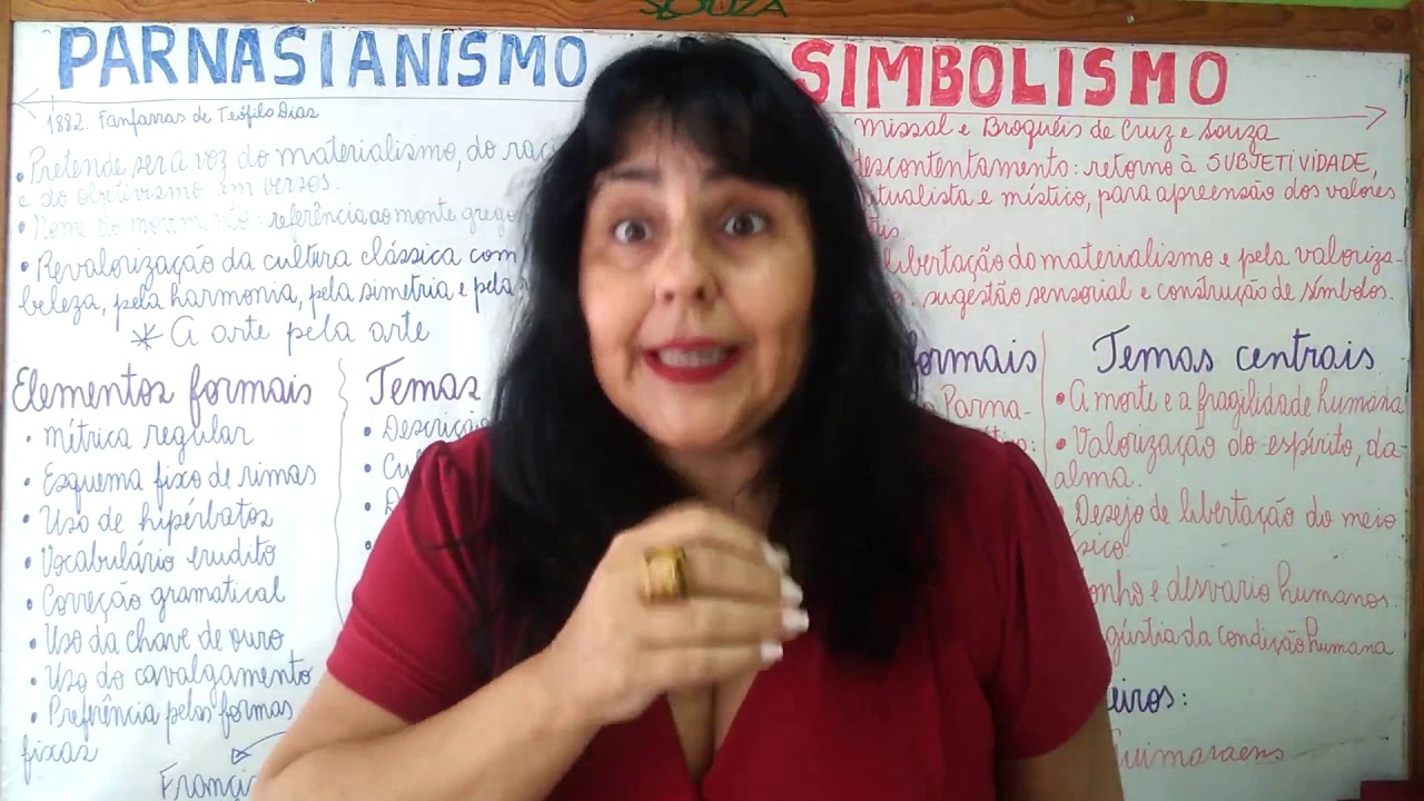 Parnasianismo e Simbolismo