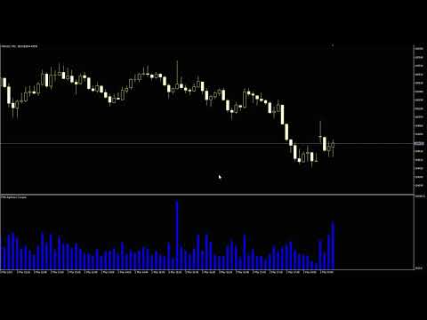 Video FRB Agressao Compra