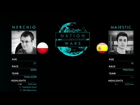 ZvP - Nerchio vs Majestic- POL vs ESP -g4- Starcraft 2 HD