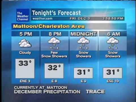 WeatherSTAR XL: Milk and Honey - Travis Bridges (Dec 2010 Playlist)