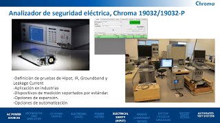 Analizador de seguridad eléctrica, Chroma 19032 and 19032-P