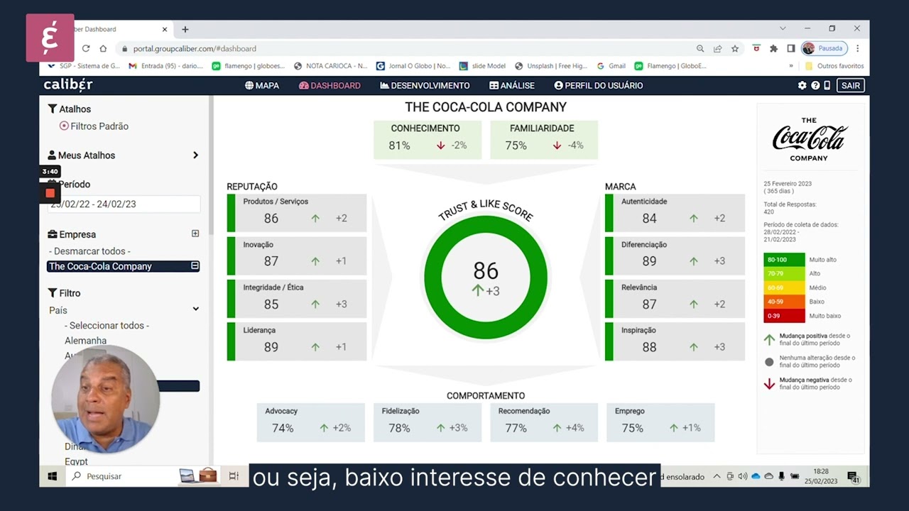 Ep #6   O que é o modelo Caliber