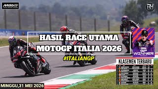 Download lagu Hasil Motogp Hari ini~Hasil Race Gp Italia 2026~Klasemen Motogp 2026 Terbaru~Jadwal Motogp 2026 mp3