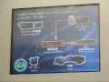 ＪＲ東日本　キハe200形　エネルギーモニター　三岡～中佐都 2008 12 28