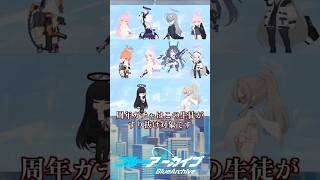 【ブルアカ】5.5周年まで残り2ヶ月！ #ブルアカ #ブルーアーカイブ #BlueArchive #shorts