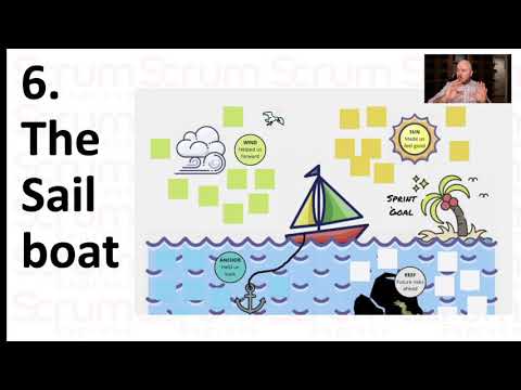 SailBoat - Boat (Retrospective Idea) in scrum