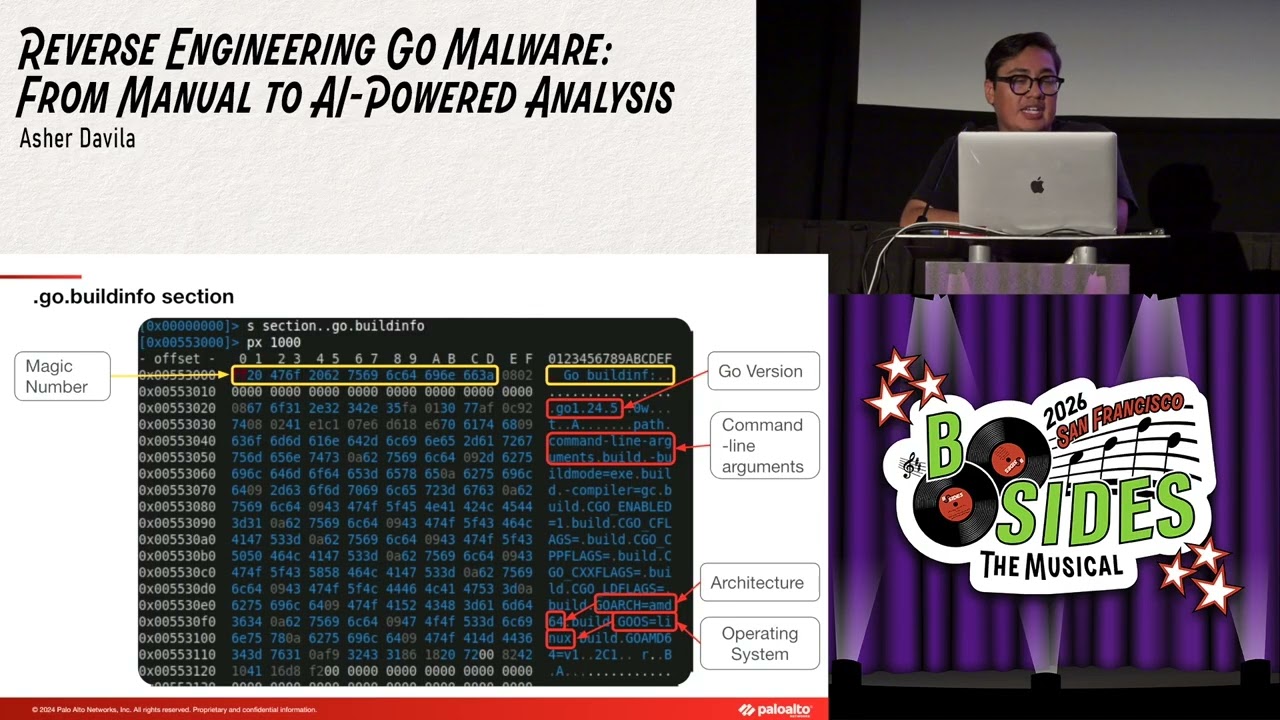 BSidesSF 2026 - Reverse Engineering Go Malware: From Manual to AI-Powered Analysis (Asher Davila)
