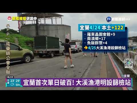 宜花確診雙雙破百! 收容所擴篩208人驗陽