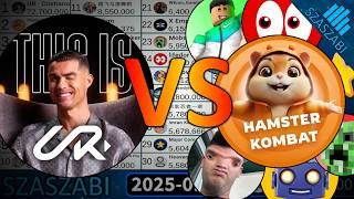 TOP 50 - Most Subscribed YouTube Channels From 2024 - Cristiano Ronaldo and More