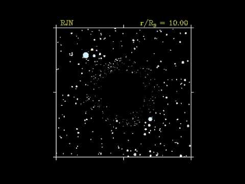Orbiting a Black Hole