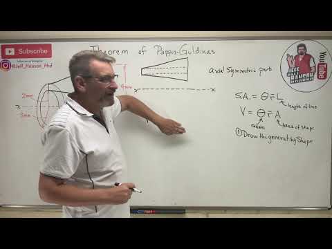 Statics: Lesson 45 - The Theorem of Pappus Guldinus, Volume and Surface Area