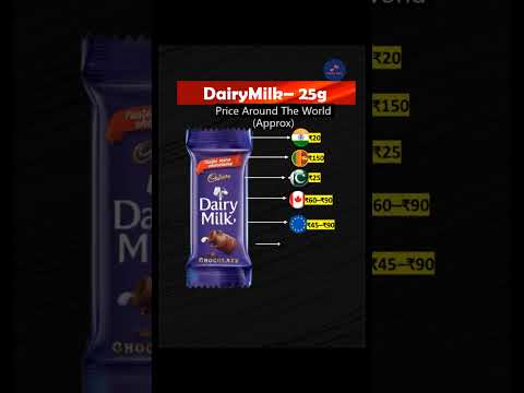 Dairy milk  #shorts