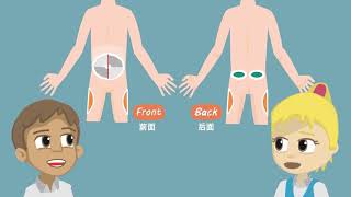 Diabetes management - animation in Mandarin