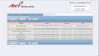 How to use AWI Networks Spam Filtering System