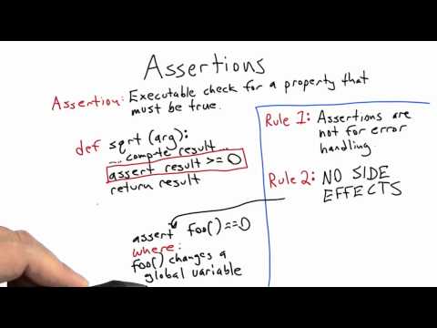 Assertions Software Testing