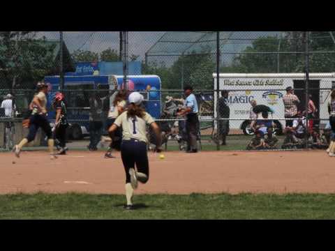 Marissa Calloway Class of 2021-2017 Softball Pitching skills video.