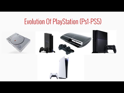 PlayStation Console Evolution Timeline (PS1-PS5)