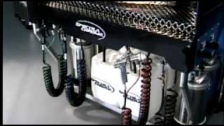 SPECTRA CHROME HVT SYSTEM