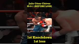 Julio César Chávez - FIRST KNOCKDOWN FIRST LOSS