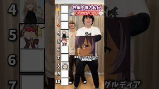 【危険】性癖を壊されたアニメキャラランキング（個人的な評価）#ロキシー #アニオタ #オタクの日常