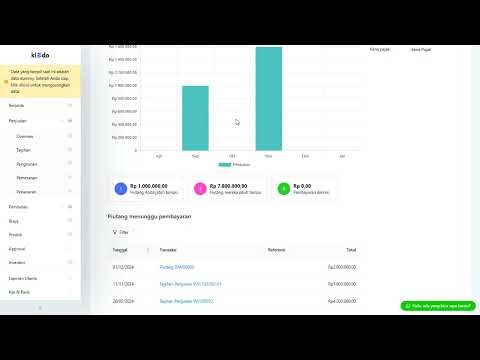 Pastikan Transaksi Bebas Risiko dengan Fitur Validasi Hutang Pelanggan