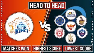 CSK vs All IPL Teams Head to Head Comparison 2020 CSK vs All IPL Teams Head to Head Comparison 2020