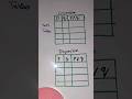 Truth Tables Descreat Structure || Conjunction and Disjunction #maths #mathstrick #formulas