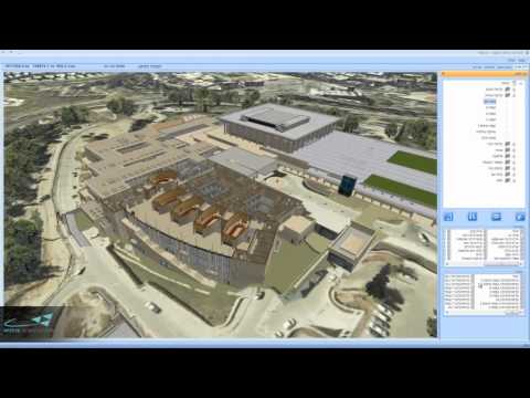 Breeze Simulation - Perimeter Simulation, Procedure Training for Security Forces