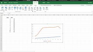 How To Add Axis Titles in Excel on Office 365