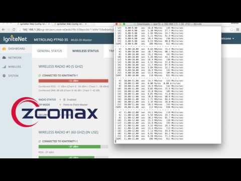 MetroLinq Ml 60 35 Throughput Test