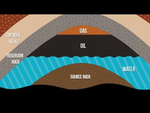 How Oil and Gas are Formed and Trapped Underground | Petroleum Geology Explained