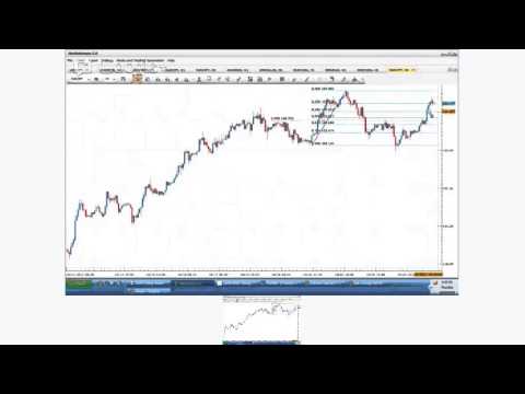 Forex magnates industry report