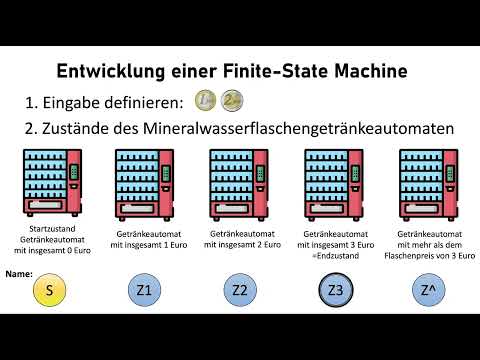 Finite State Machines [1/11] German - Einführung und ein Getränkeflaschenautomat
