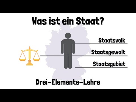 What is a state? The three-element theory / The tasks of the state - explained simply