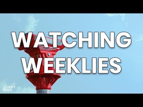 Bitcoin Ethereum Litecoin XRP BNB BSV DASH Technical Analysis Chart 1/24/2020 by ChartGuys.com