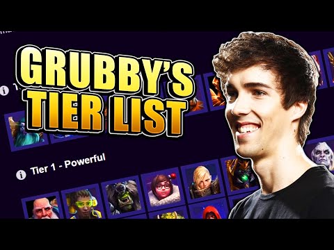 Grubby's HotS Tier List! Character Breakdown w/ Grubby - Heroes of the Storm 2020 Analysis